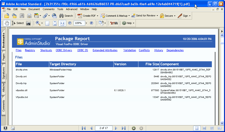 Archived Package Report